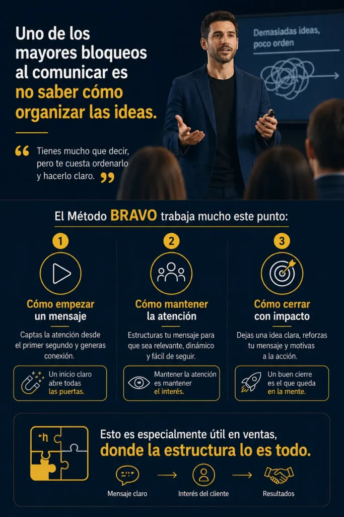 MONICA-BRAVO-ESTRUCTURA-AL-HABLAR